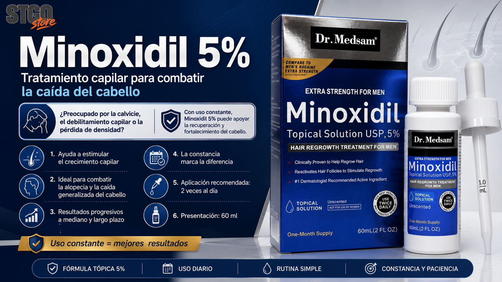 Minoxidil-stgostore